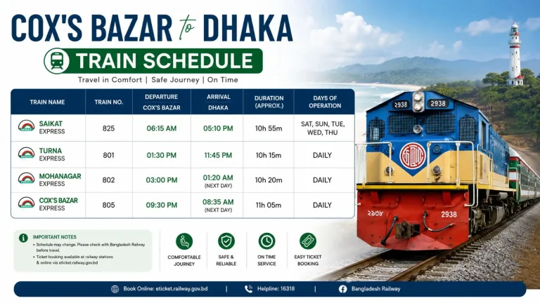 Cox’s Bazar to Dhaka Train Schedule